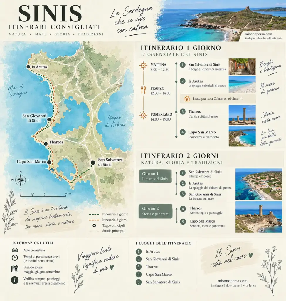 Itinerario di 1 e 2 giorni per vivere il meglio del Sinis
