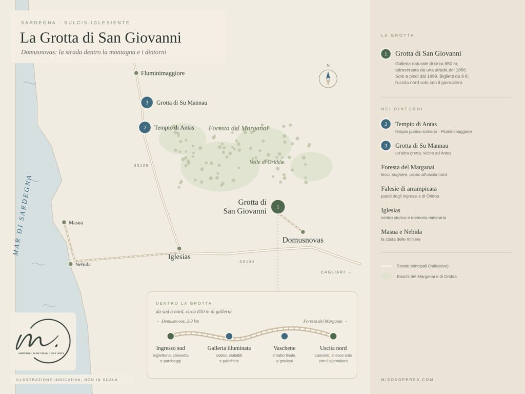 Mappa illustrata della Grotta di San Giovanni a Domusnovas con il percorso da sud a nord, la foresta del Marganai, Iglesias, il Tempio di Antas e la Grotta di Su Mannau